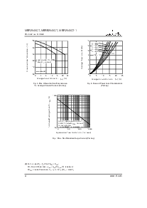 浏览型号MBRB2545CT的Datasheet PDF文件第4页