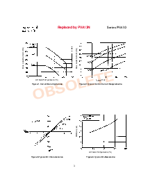 浏览型号Series PVA10的Datasheet PDF文件第3页