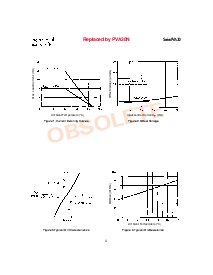 浏览型号Series PVA30的Datasheet PDF文件第3页