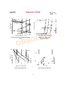 浏览型号Series PVA30的Datasheet PDF文件第4页