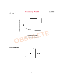 浏览型号Series PVA30的Datasheet PDF文件第5页