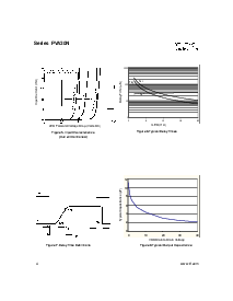 浏览型号Series PVA30N的Datasheet PDF文件第4页