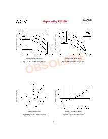 浏览型号Series PVA33的Datasheet PDF文件第3页