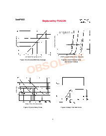 浏览型号Series PVA33的Datasheet PDF文件第4页