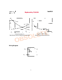 浏览型号Series PVA33的Datasheet PDF文件第5页