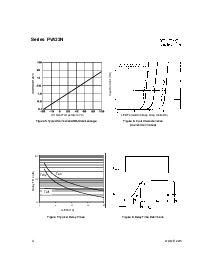 浏览型号Series PVA33N的Datasheet PDF文件第4页