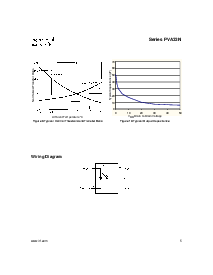 浏览型号Series PVA33N的Datasheet PDF文件第5页
