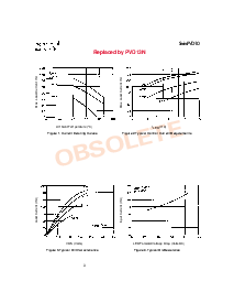 浏览型号Series PVD10的Datasheet PDF文件第3页