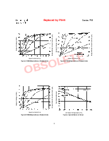 浏览型号Series PVI的Datasheet PDF文件第3页