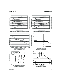 浏览型号Series PVI-N的Datasheet PDF文件第3页