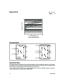 浏览型号Series PVI-N的Datasheet PDF文件第4页