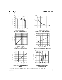浏览型号Series PVN013的Datasheet PDF文件第3页