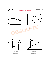 浏览型号Series PVR13的Datasheet PDF文件第3页