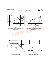 浏览型号Series PVR13的Datasheet PDF文件第4页