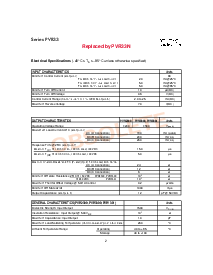 浏览型号Series PVR33的Datasheet PDF文件第2页