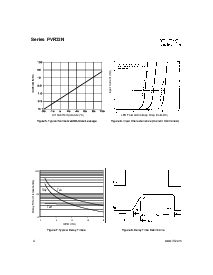 浏览型号Series PVR33N的Datasheet PDF文件第4页