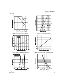 浏览型号Series PVT322的Datasheet PDF文件第3页