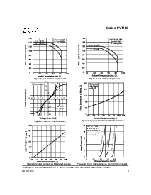 浏览型号Series PVT412的Datasheet PDF文件第3页