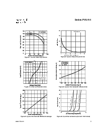 浏览型号Series PVU414的Datasheet PDF文件第3页