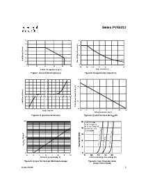 浏览型号Series PVX6012的Datasheet PDF文件第3页