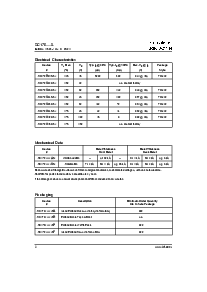浏览型号SC170.....5. Series的Datasheet PDF文件第2页