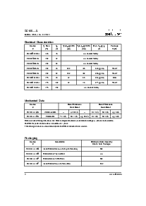 浏览型号SC180.....5. Series的Datasheet PDF文件第2页