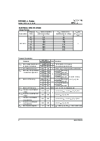 ͺ[name]Datasheet PDFļ2ҳ