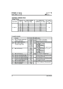 浏览型号ST1000C..K SERIES的Datasheet PDF文件第2页