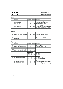 浏览型号ST1000C..K SERIES的Datasheet PDF文件第3页