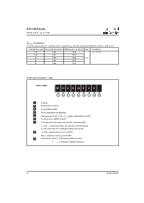 浏览型号ST110S SERIES的Datasheet PDF文件第4页