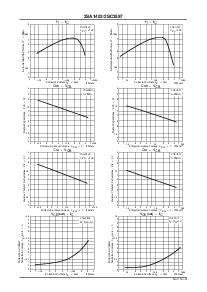 浏览型号2SC3597的Datasheet PDF文件第3页