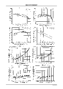 浏览型号2SA1417的Datasheet PDF文件第3页