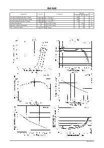 ͺ[name]Datasheet PDFļ2ҳ