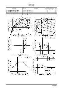 ͺ[name]Datasheet PDFļ2ҳ