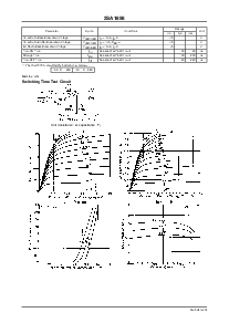 浏览型号2SA1898的Datasheet PDF文件第2页