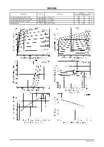 ͺ[name]Datasheet PDFļ2ҳ