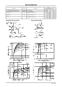 浏览型号2SD1825的Datasheet PDF文件第2页