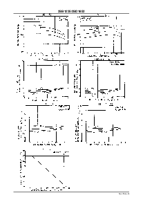 浏览型号2SD1852的Datasheet PDF文件第3页