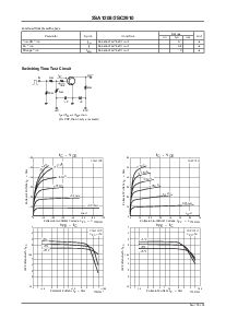 浏览型号2SC2910的Datasheet PDF文件第2页