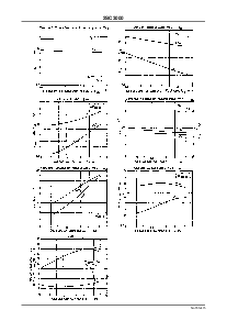 浏览型号2SC3000的Datasheet PDF文件第4页