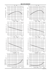 浏览型号2SC3467的Datasheet PDF文件第3页