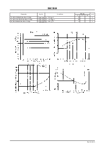 浏览型号2SC3504的Datasheet PDF文件第2页