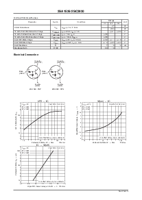 浏览型号2SC3920的Datasheet PDF文件第2页