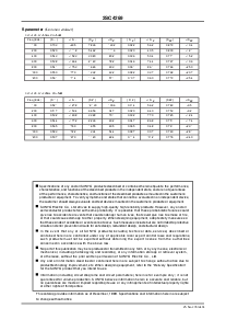 浏览型号2SC4269的Datasheet PDF文件第4页