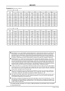 浏览型号2SC4673的Datasheet PDF文件第4页