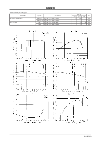 浏览型号2SC5229的Datasheet PDF文件第2页