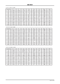 ����ͺ�[name]��Datasheet PDF�ļ���5ҳ
