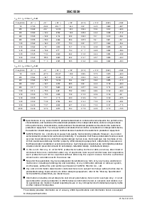 ͺ[name]Datasheet PDFļ5ҳ