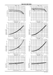 浏览型号2SA2012的Datasheet PDF文件第3页