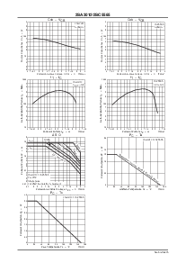 浏览型号2SA2012的Datasheet PDF文件第4页